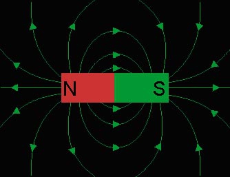 Quelle: leifi.physik.uni-muenchen.de/web_ph07_g8/umwe