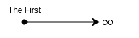 line1