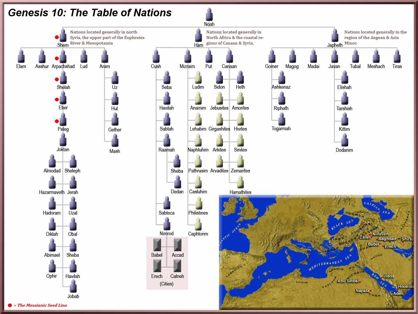 The Seventy Nations|400