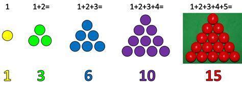 triangular_number