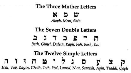 mothers, doubles and singles