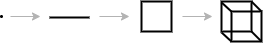 pointToCube
