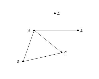 Connected graph